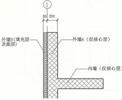 说说6Revit设定多层材料构造的墙体的详细步骤