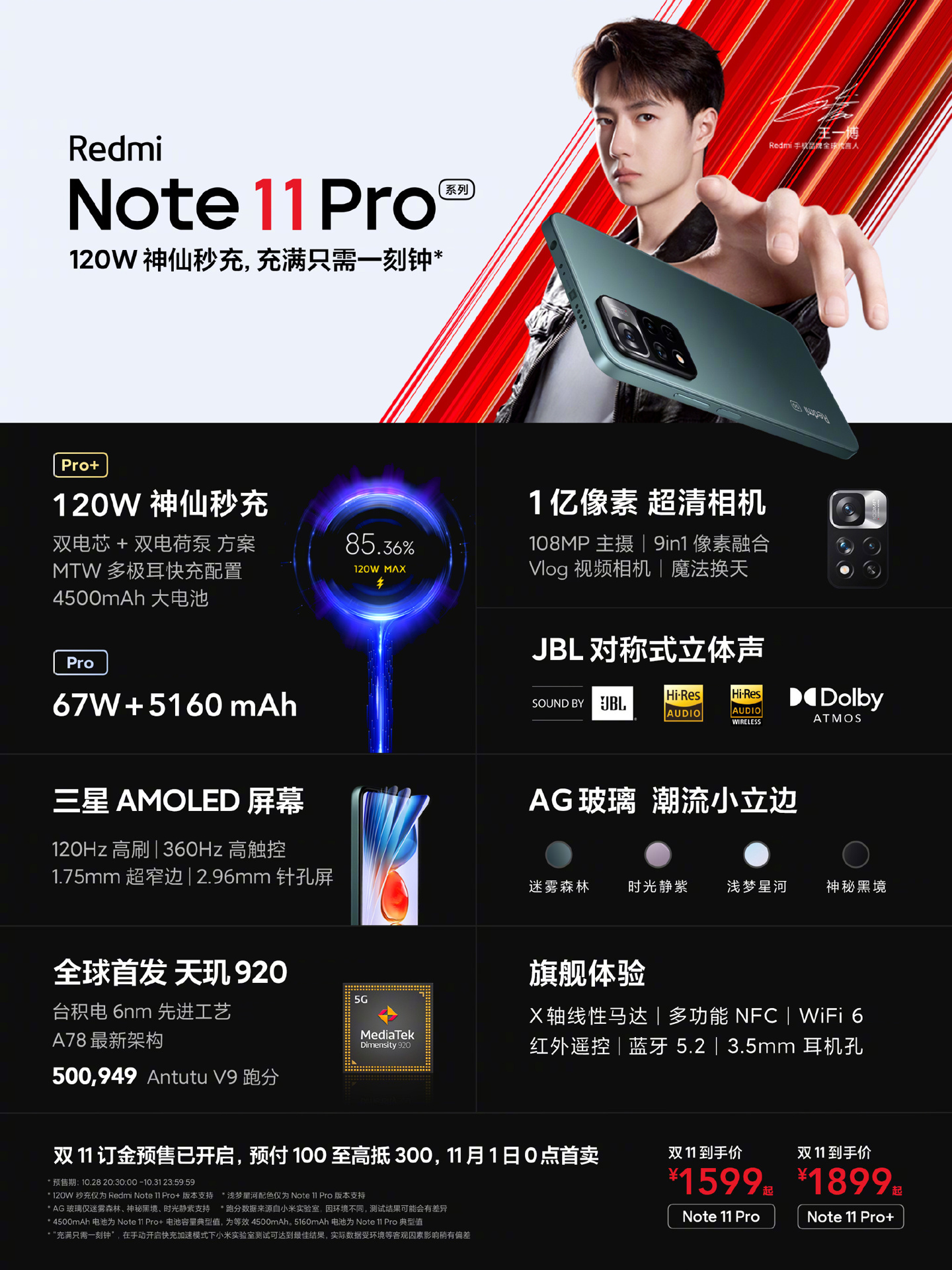 说说6redmi