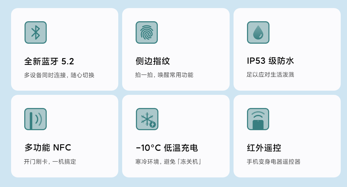 说说6redmi