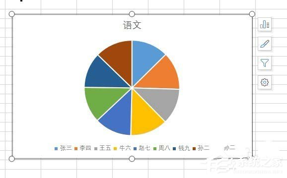 说说6如何使用wps2019制作出彩色二维饼形图