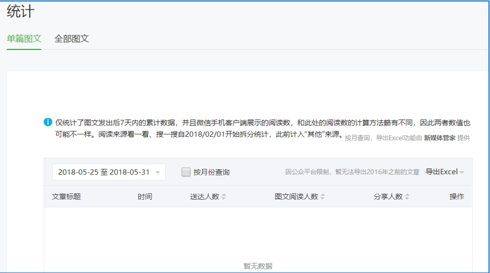 说说6如何把微信公众号一个月的文章数据快速导出