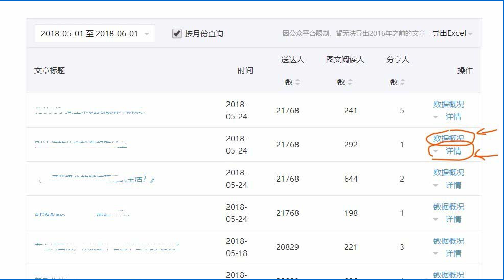 说说6如何把微信公众号一个月的文章数据快速导出