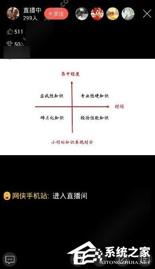 说说6红豆Live怎么观看直播（红豆直播视频在线观看）