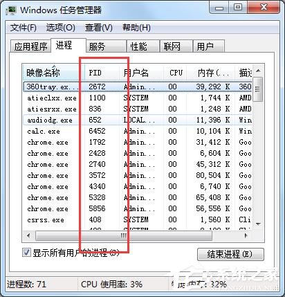 说说6Win7怎么通过任务管理器查看进程PID标识符