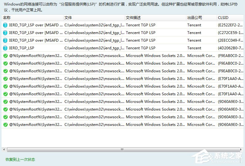 说说6Win7系统LOL登录时遇到了一个预期之外的错误如何解决