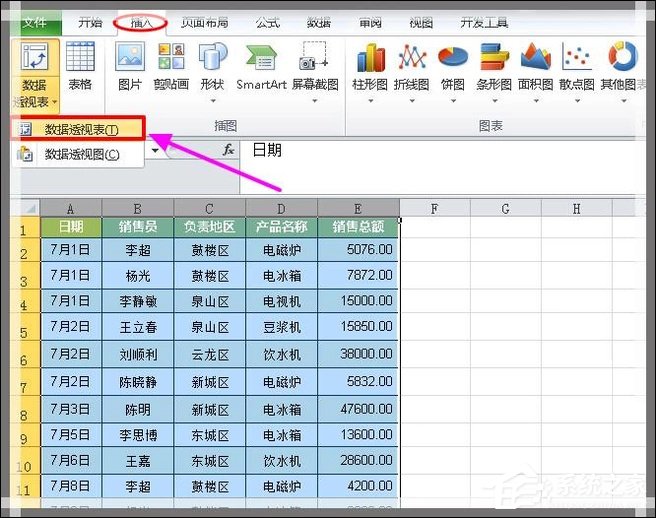 说说6Excel如何制作动态数据透视表（excel制作动态数据图）