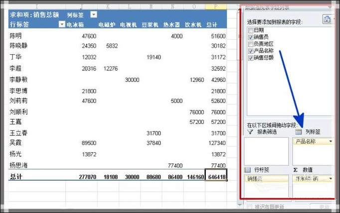 说说6Excel如何制作动态数据透视表（excel制作动态数据图）
