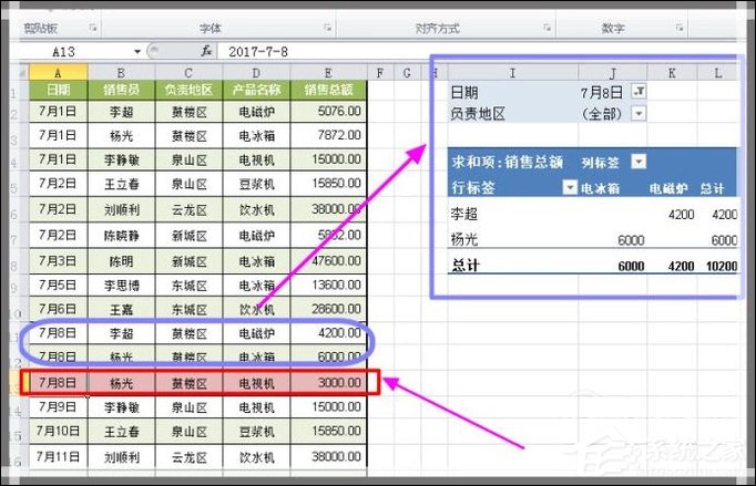 说说6Excel如何制作动态数据透视表（excel制作动态数据图）