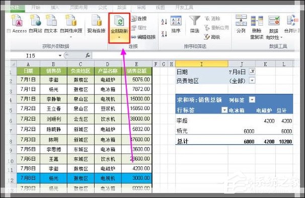 说说6Excel如何制作动态数据透视表（excel制作动态数据图）