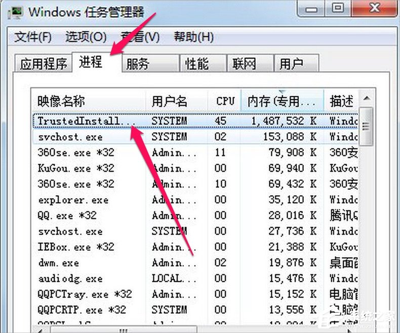 说说6Win7系统Trustedinstaller.exe占用内存高怎么办