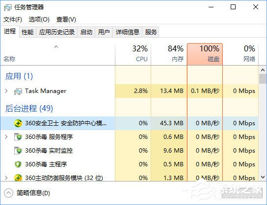 说说6Win10任务管理器下的结束任务按钮显示空白怎么办
