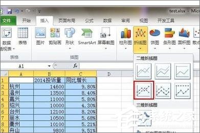 说说6在Excel表格中怎么设置主次坐标轴（Excel怎么设置表格）
