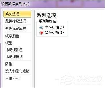 说说6在Excel表格中怎么设置主次坐标轴（Excel怎么设置表格）