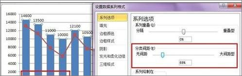 说说6在Excel表格中怎么设置主次坐标轴（Excel怎么设置表格）