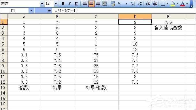 说说6FLOOR函数怎么用（vlookup函数用法）