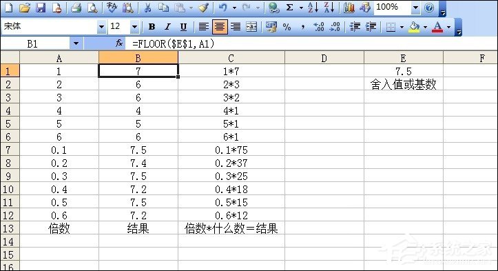 说说6FLOOR函数怎么用（vlookup函数用法）