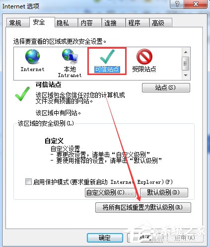 说说6Win7网页提示试图打开受信任站点怎么办