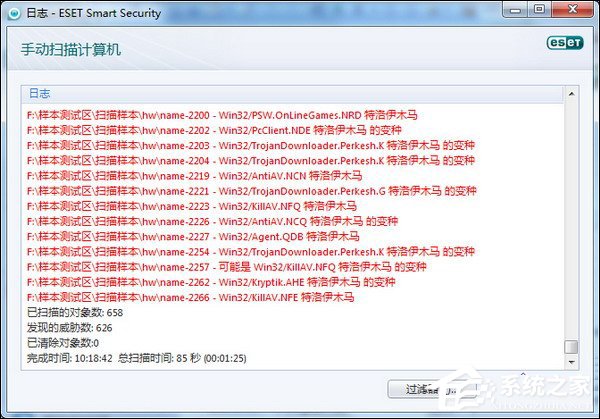 什么是病毒、木马、蠕虫?蠕虫病毒和木马有什么区别?