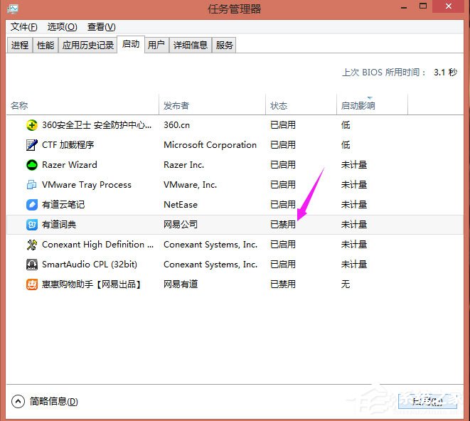 说说6Win8系统下有道词典开机自启动如何关闭