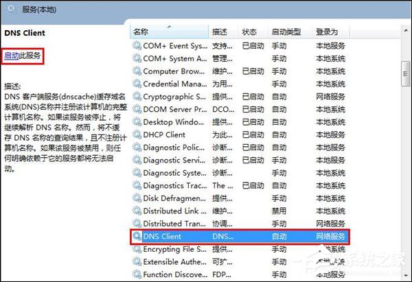 说说6Win7