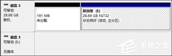 说说6U盘文件系统FAT32、exFAT、NTFS之间有什么区别