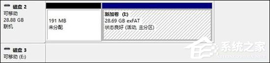 说说6U盘文件系统FAT32、exFAT、NTFS之间有什么区别