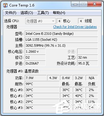 说说6CPU温度检测软件哪种好（手机CPU温度检测软件）