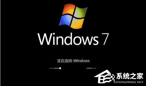说说6Win7出现request