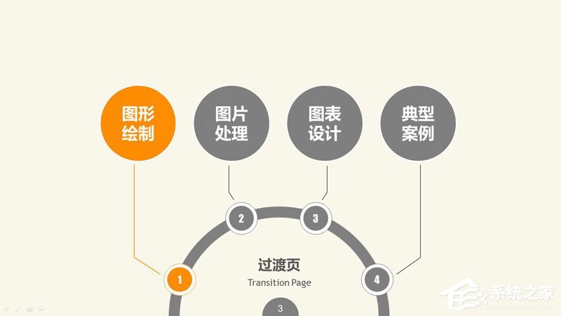 说说6PPT图表制作技巧与案例（word图表制作技巧）