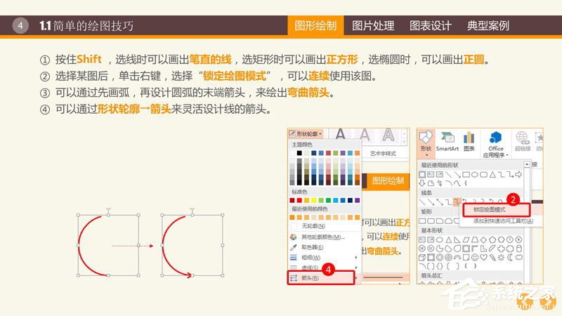 说说6PPT图表制作技巧与案例（word图表制作技巧）