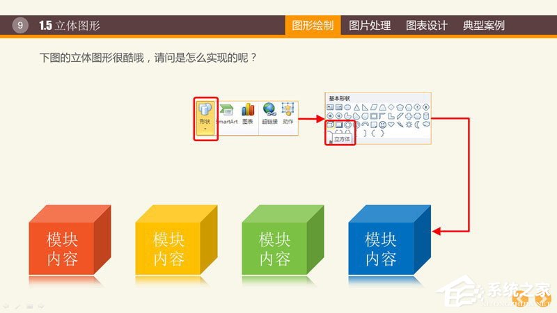 说说6PPT图表制作技巧与案例（word图表制作技巧）