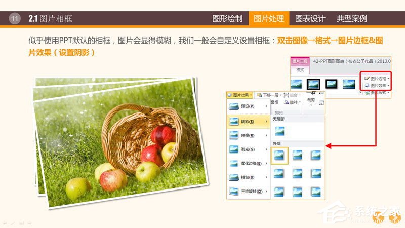 说说6PPT图表制作技巧与案例（word图表制作技巧）