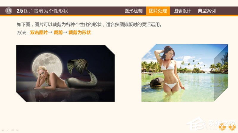 说说6PPT图表制作技巧与案例（word图表制作技巧）