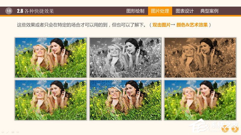 说说6PPT图表制作技巧与案例（word图表制作技巧）
