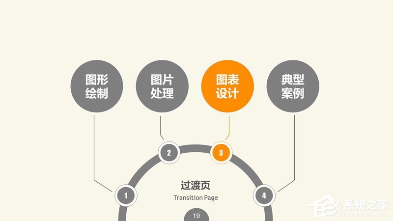 说说6PPT图表制作技巧与案例（word图表制作技巧）