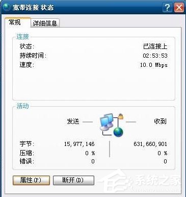 说说6为什么XP系统地下城与勇士（DNF）游戏进不去