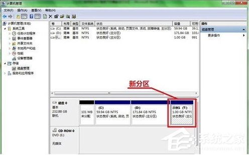 说说6Win7系统硬盘如何分区（win7系统硬盘分区合并）