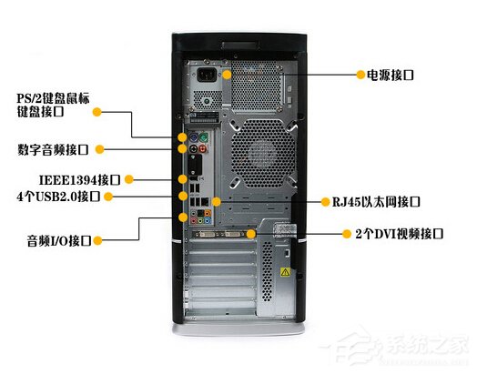 说说6Win7电脑如何连接投影仪（win7电脑连接投影仪不显示电脑画面）