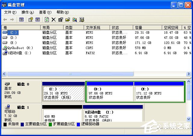 说说6U盘连接XP系统电脑能识别但不显示怎么办