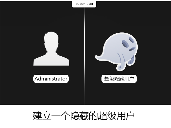 说说6如何在Win7中创建一个隐藏超级用户