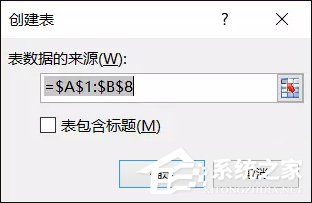 说说6表格数据整理很麻烦