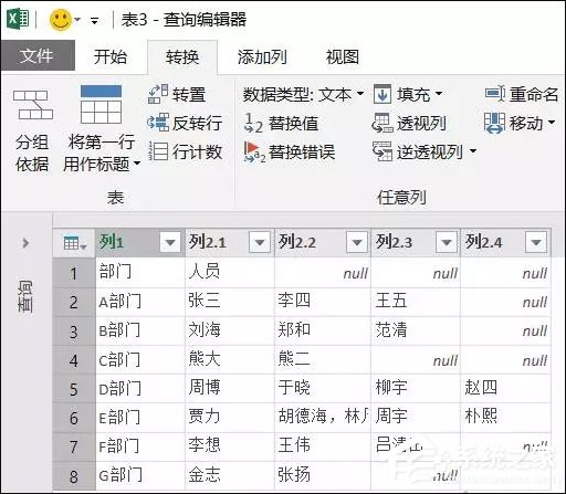 说说6表格数据整理很麻烦