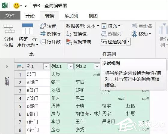 说说6表格数据整理很麻烦