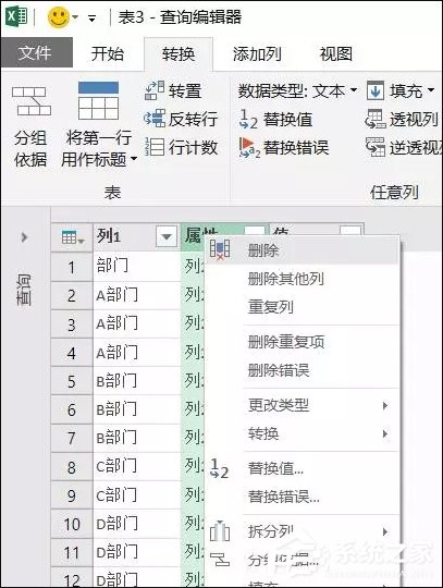 说说6表格数据整理很麻烦