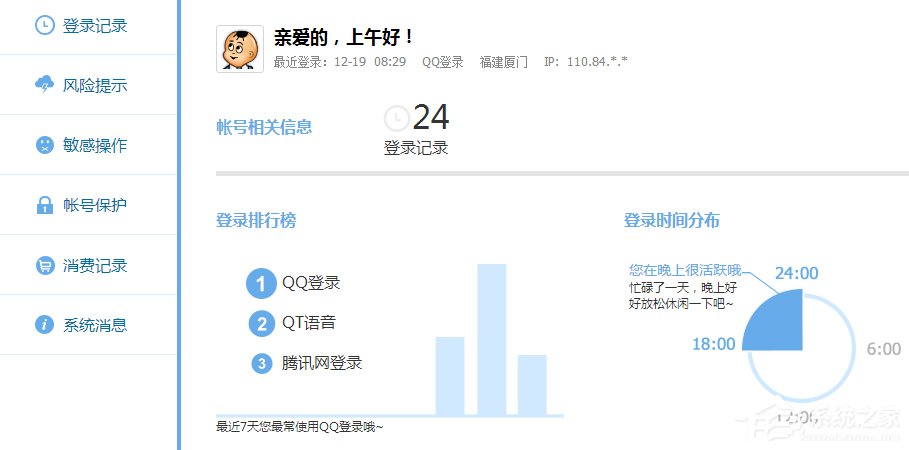 说说6如何查询自己的QQ历史登陆地点（如何查询自己的就医历史）