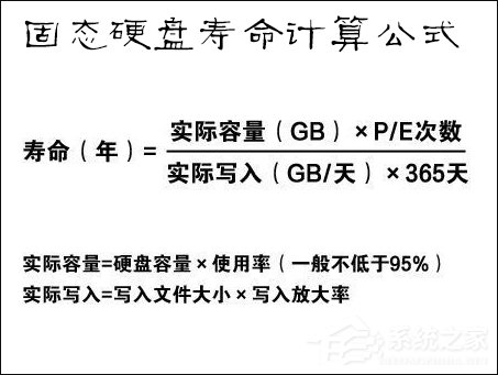说说6SSD固态硬盘的寿命有多长（ssd固态硬盘寿命多久）