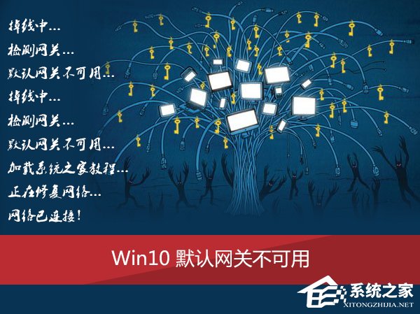 说说6Win10网络诊断后提示“默认网关不可用”的问题怎么解决