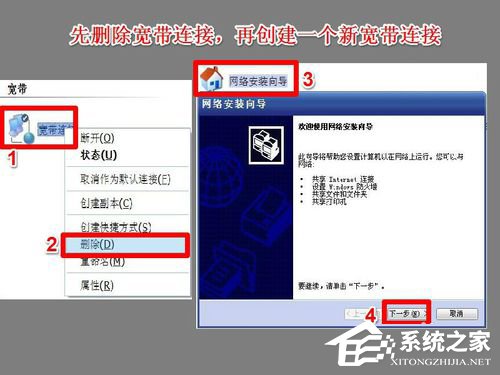 说说6Win7系统中Netcfg.hlp是什么