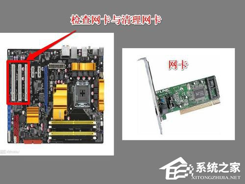 说说6Win7系统中Netcfg.hlp是什么