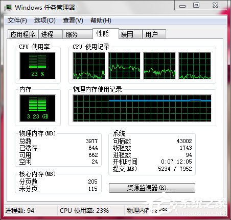 说说6Win7电脑内存使用率高如何解决